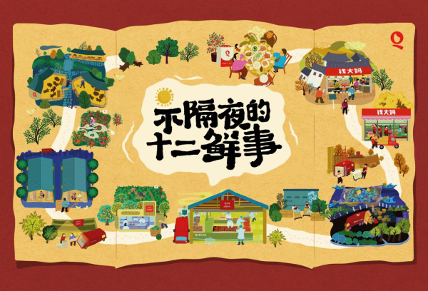 散户配资 钱大妈携手非遗农画， 以“鲜”为笔共绘十二食辰